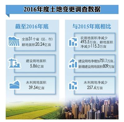 HJC888黄金城·(中国集团)官网