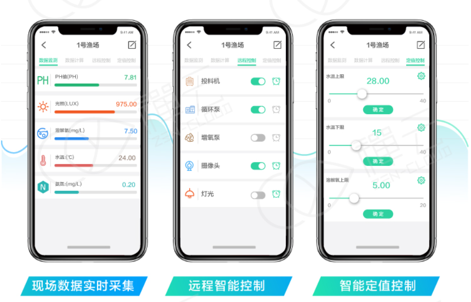 HJC888黄金城·(中国集团)官网