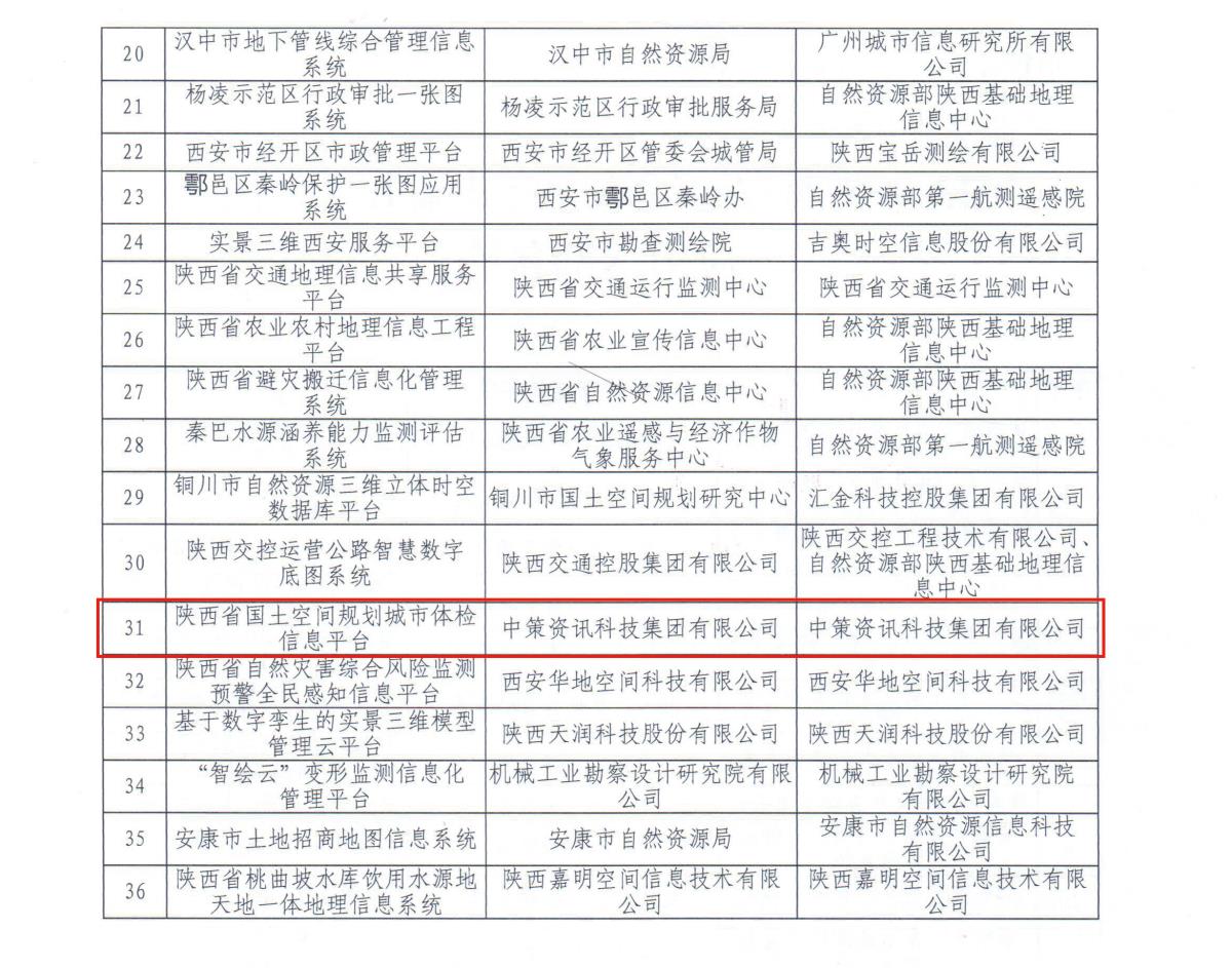 HJC888黄金城·(中国集团)官网