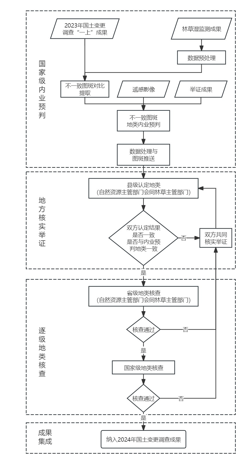 HJC888黄金城·(中国集团)官网