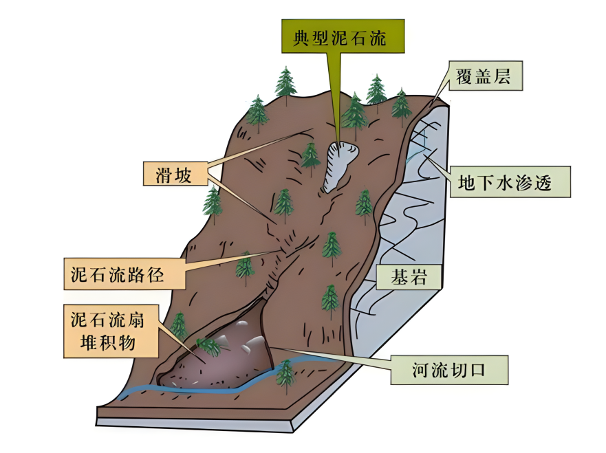 HJC888黄金城·(中国集团)官网