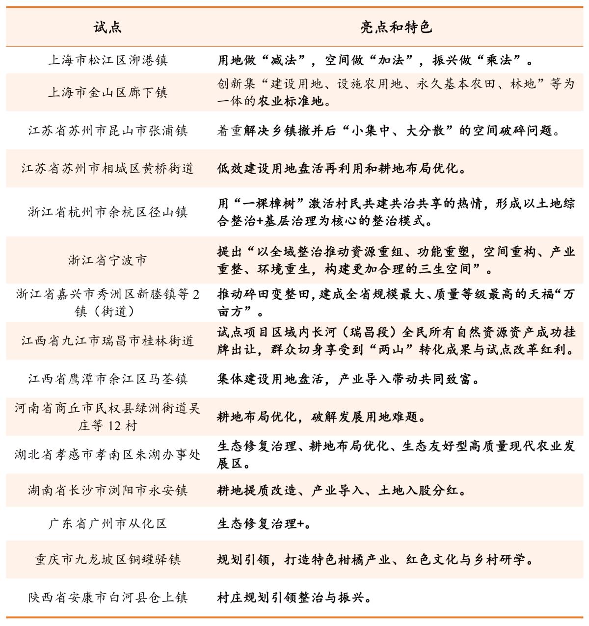 HJC888黄金城·(中国集团)官网
