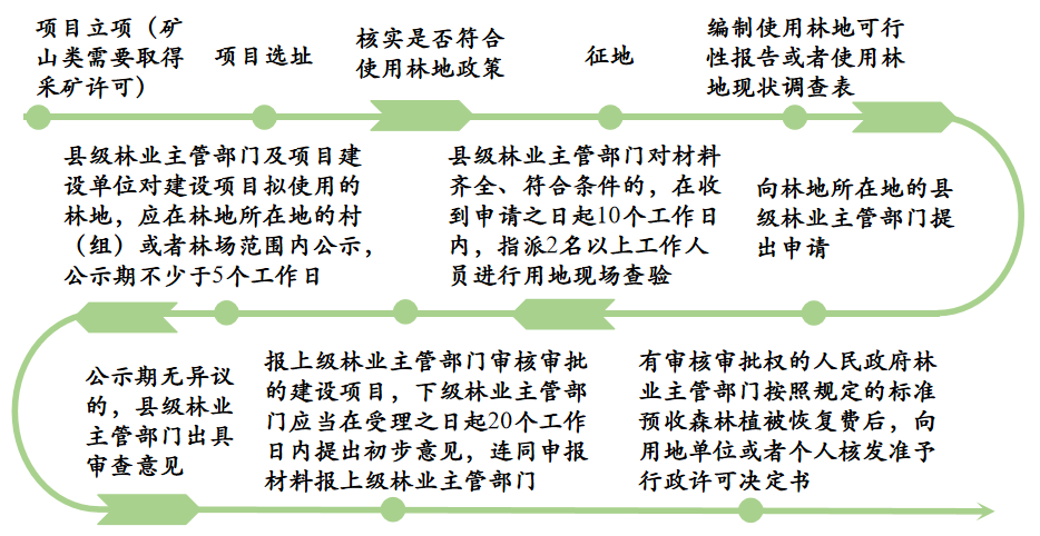 HJC888黄金城·(中国集团)官网