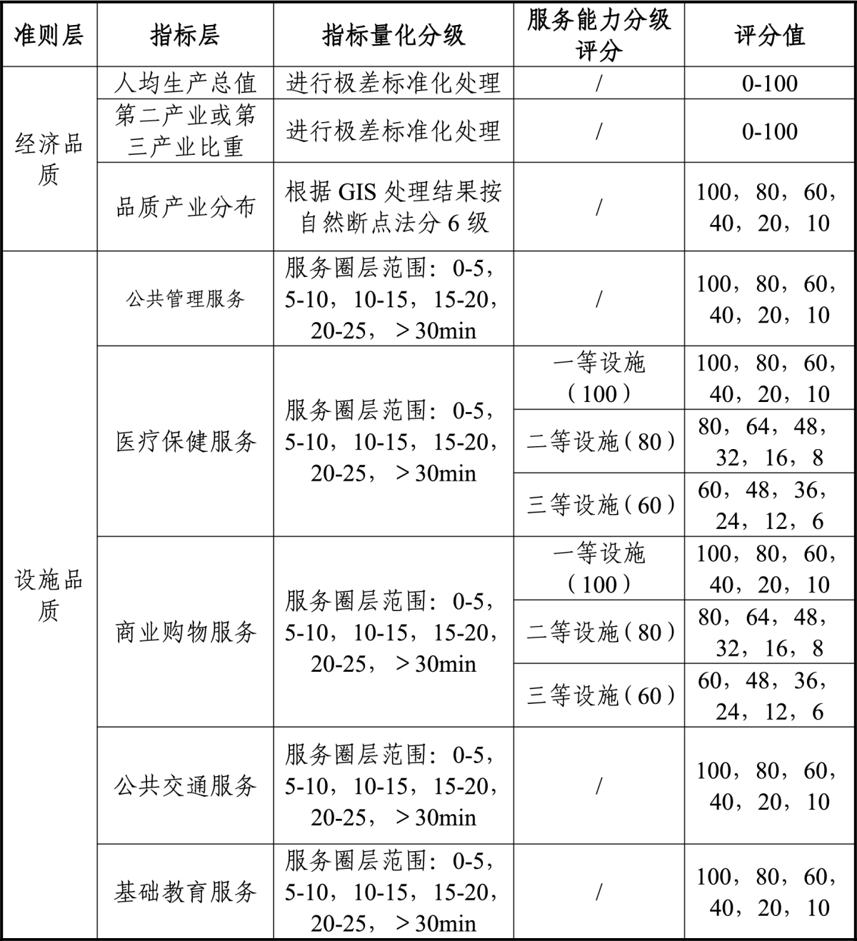 HJC888黄金城·(中国集团)官网