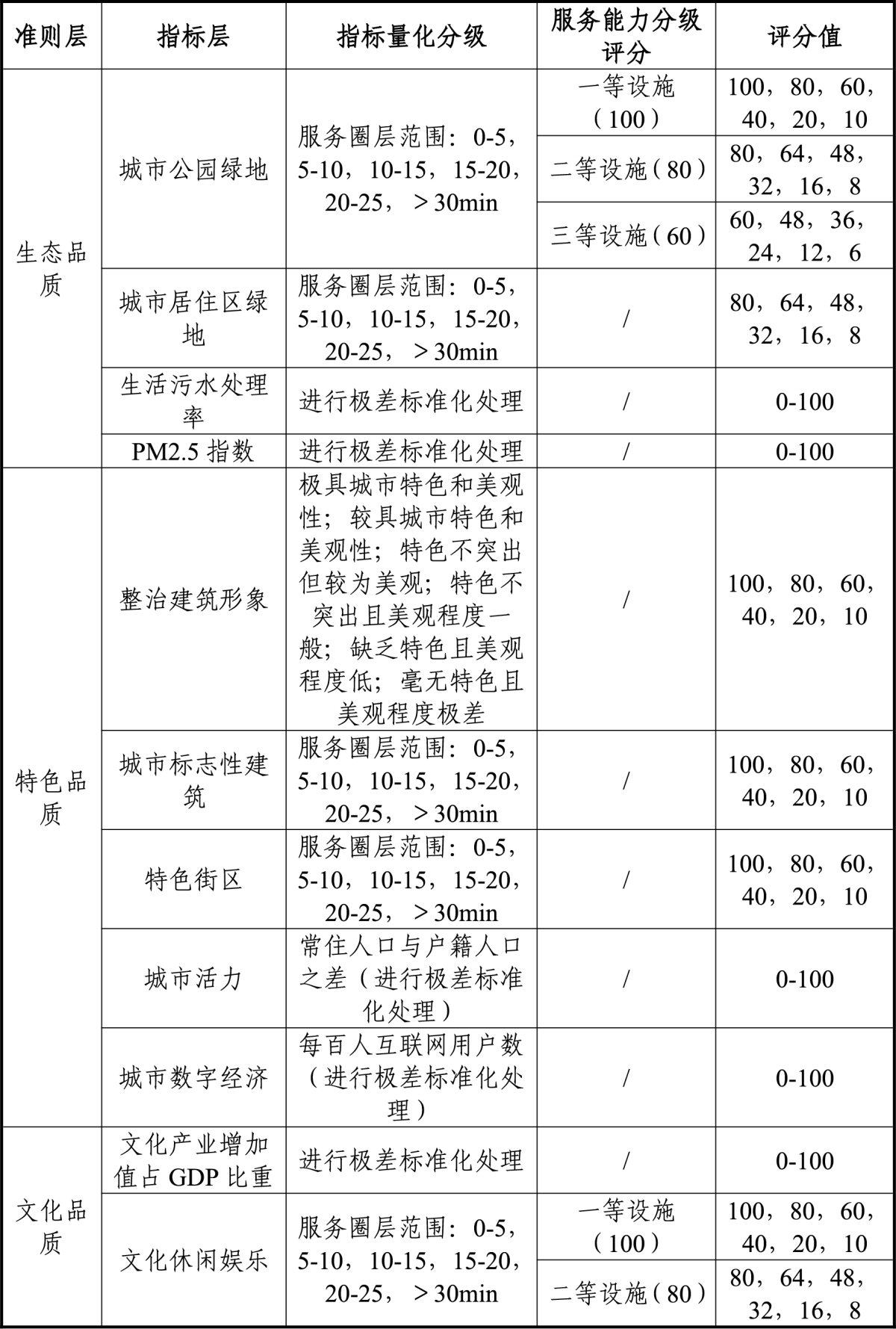 HJC888黄金城·(中国集团)官网