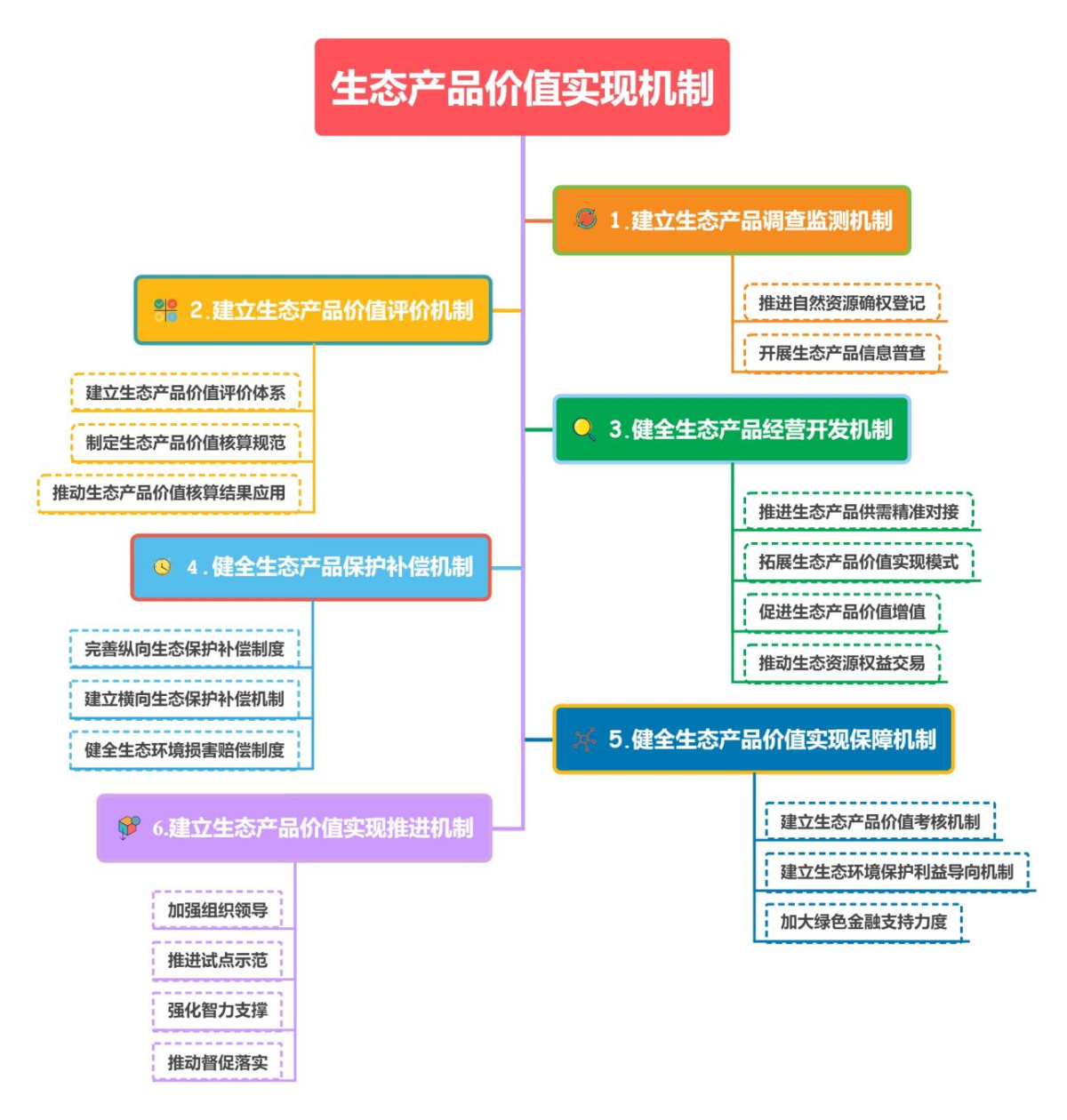 HJC888黄金城·(中国集团)官网