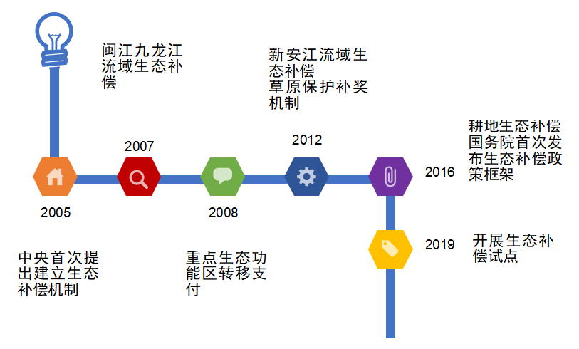 HJC888黄金城·(中国集团)官网