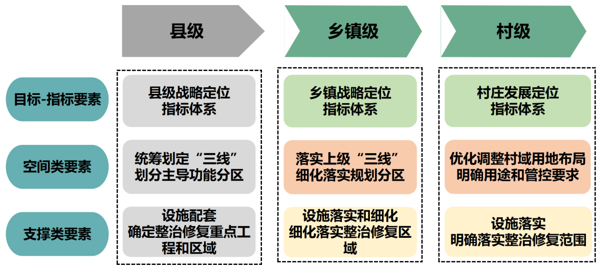 HJC888黄金城·(中国集团)官网
