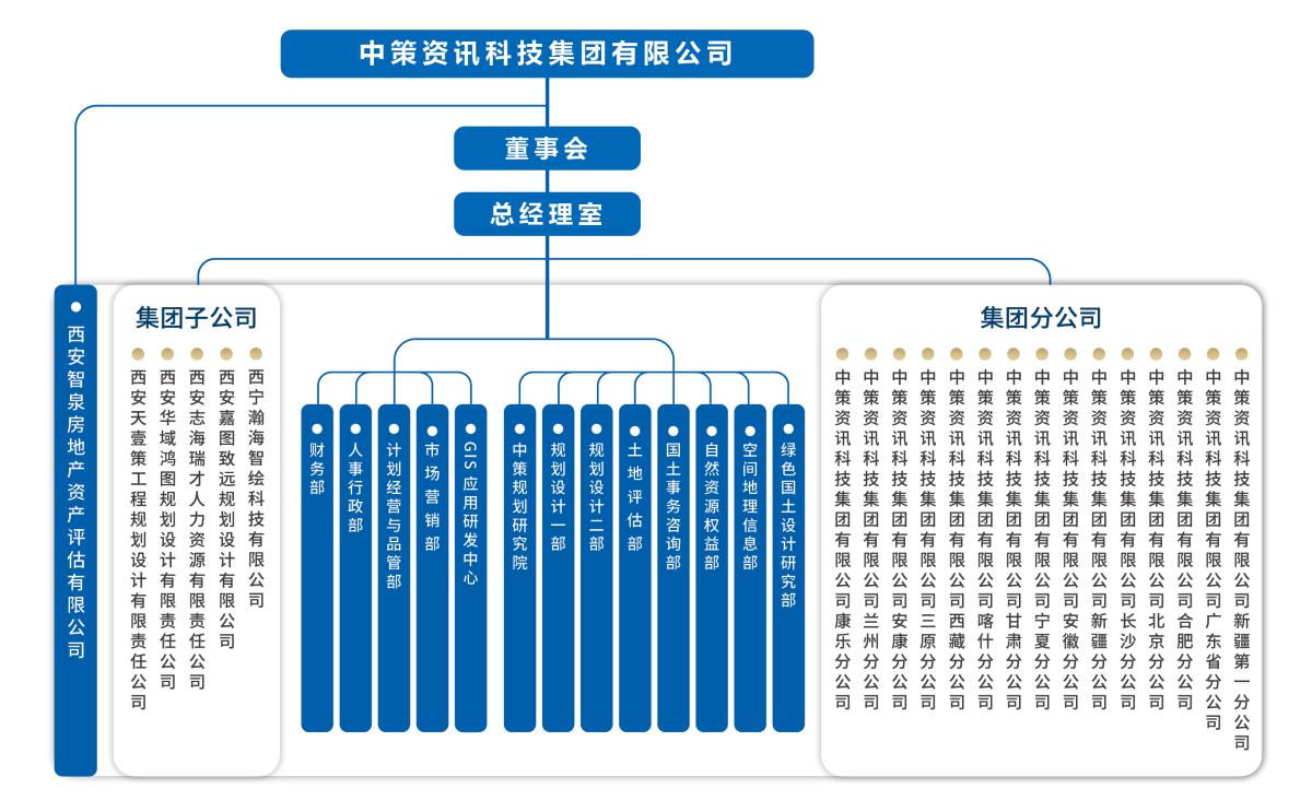 HJC888黄金城·(中国集团)官网