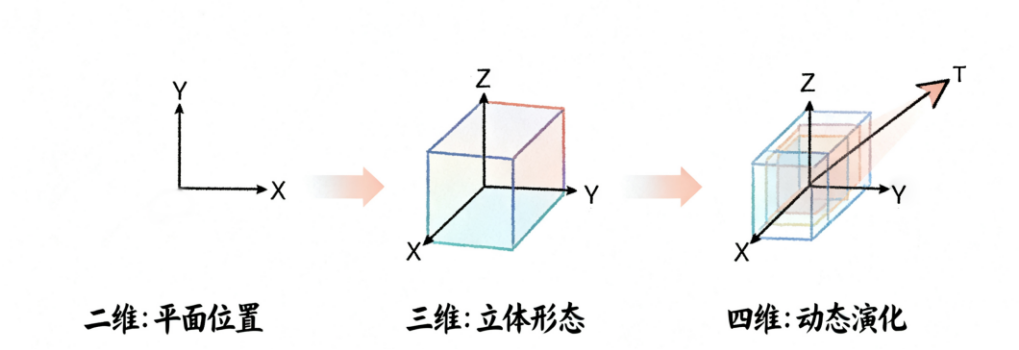 HJC888黄金城·(中国集团)官网