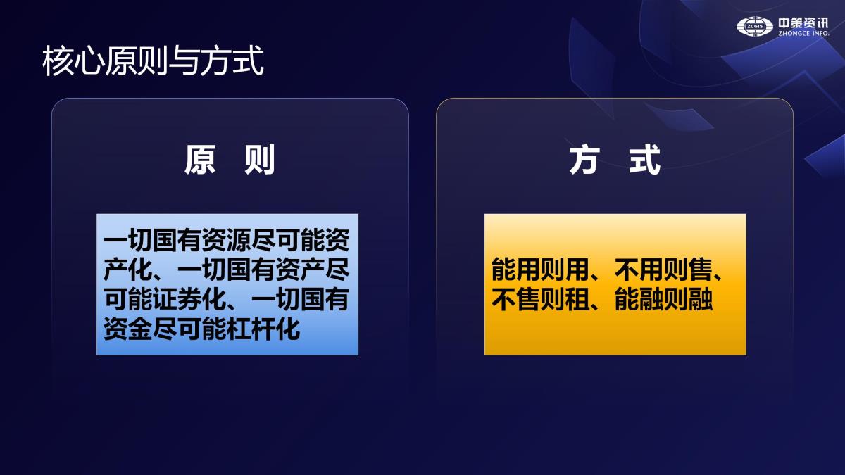 HJC888黄金城·(中国集团)官网