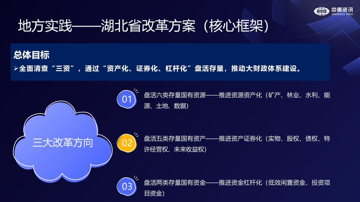 HJC888黄金城·(中国集团)官网